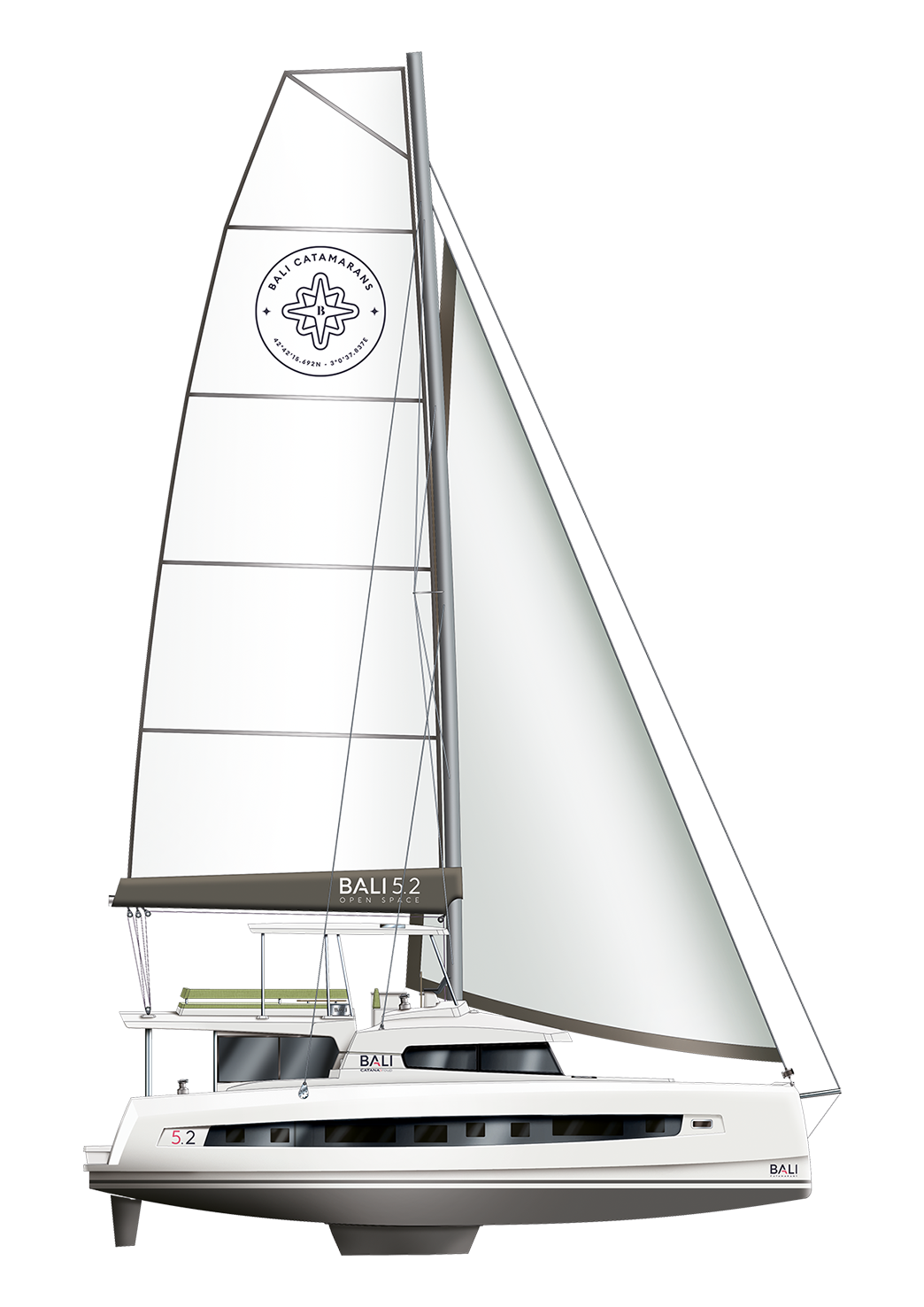 Plan Bali 5.2