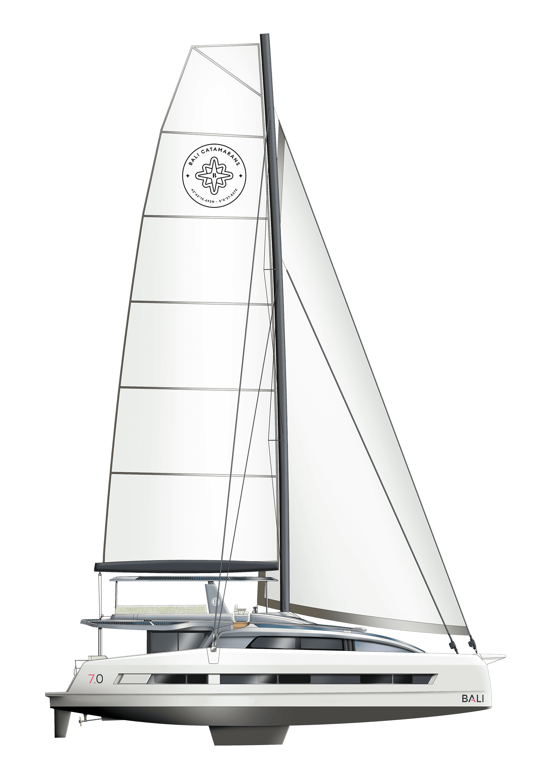 Plan Bali 7.0